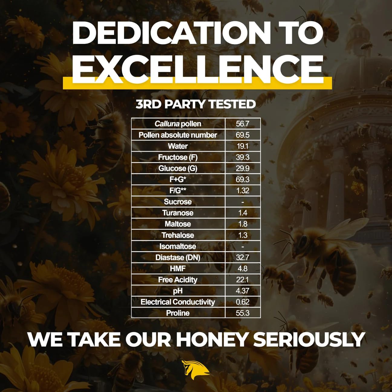 Divine Nectar Spartan Bee Bread Infused Heather Honey | Supercharged Performance, Recovery, and Vitality | 100% Raw and Pure